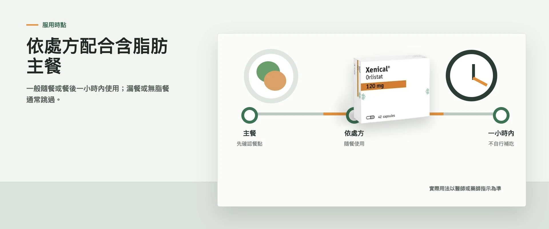 羅氏鮮代謝選購所的減肥藥羅氏鮮選購指南